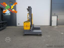 Indext Indext Indext