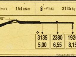 MERCEDES-BENZ AROCS 2635* FASSI F165AZ.0.22 + FUNK * 6x4