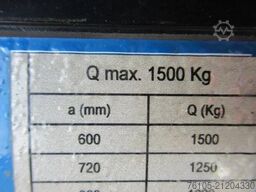 Volvo FL 240 Schuifzeil + Klep 1500 kg Euro 6