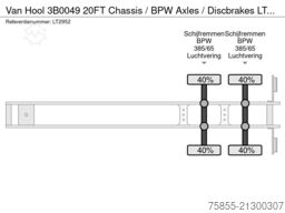 Van Hool 3B0049 20FT Chassis / BPW Axles  / Discbrakes