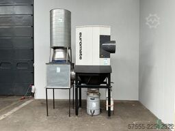 Euromate 