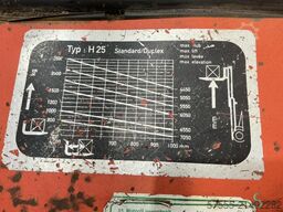 Linde H25D