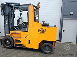 RMF DWB135G