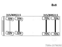 MAN TGS 41.430 KIPPER * 8x8 * TOP