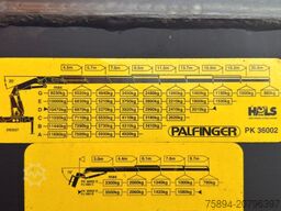 MAN 35.414 * PALFINGER PK 36002 +FUNK / 8x6