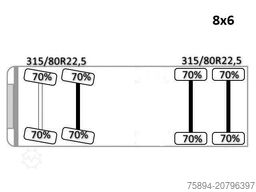 MAN 35.414 * PALFINGER PK 36002 +FUNK / 8x6