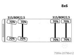 MAN 35.414 * PALFINGER PK 36002 +FUNK / 8x6