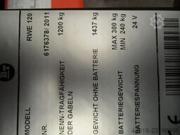 BT RWE120