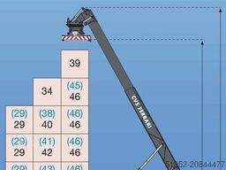 CVS Ferrari F500RS6 S