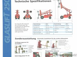 Intellitech GlasLift250