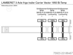 LAMBERET 3 Axle frigo trailer Carrier Vector 1950 Bi-Temp