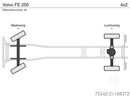 Volvo FE 250