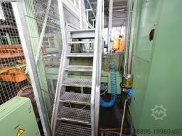 KASTO HBA 320/420 PL