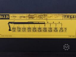 Mercedes-Benz ANTOS 2830 Kraanwagen open Laadbak Fassi F295 +...