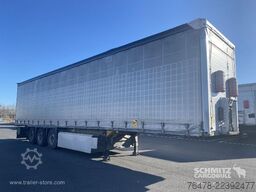 Schmitz Cargobull Curtainsider Coil