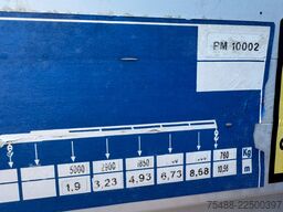 IVECO 115-17