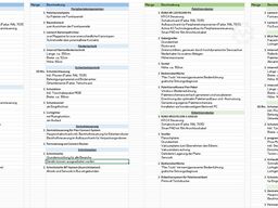 KUKA Lantech Bila Kartonverpackungslinie und Palettierer