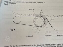 Sesotec Varisort Compact CM 1024
