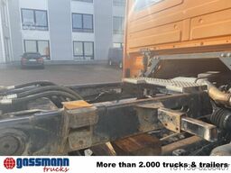 Meiller RK 19.65 S Abrollanlage