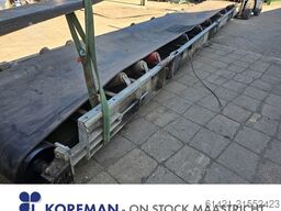 SBM Austria A-A Belt Conveyor SBM Austria