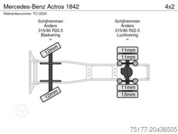 Mercedes-Benz Actros 1842