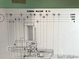 TOS Varnsdorf a.s. W75