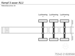 Kempf 3 asser ALU