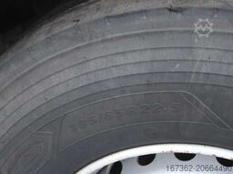 Machinimmo BV Machinimmo BV Machinimmo BV