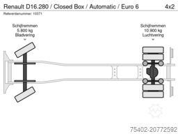 Renault D16.280 / Closed Box / Automatic / Euro 6
