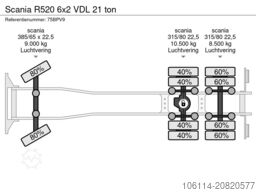 Scania R520 6x2 VDL 21 ton