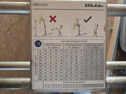 Bohle Liftmaster