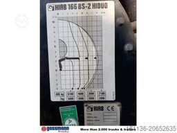 MAN TGS 26.440 BB/6x4 Hiab Kran 166 BS-2-Hiduo,