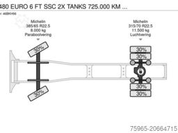 DAF XF 480 EURO 6 FT SSC 2X TANKS 725.000 KM NL-TRUC