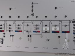  6-Kammer Ultraschallwaschanlage