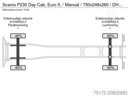 Mecalektro MT, S.L. Mecalektro MT, S.L. Mecalektro MT, S.L.