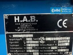 HAB S320-12E4wds | 2015