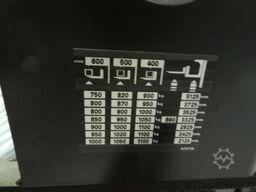 LINDE / OM XOP 2 ac