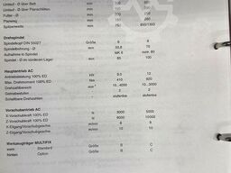 GILDEMEISTER NEF 520