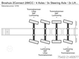 Maschinenbörse & Handels GmbH Maschinenbörse & Handels GmbH Maschinenbörse & Handels GmbH