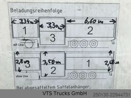 Schröder ST11/24 P4-13,5 Mega Getränkeauflieger