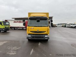 Renault Midlum 280.1 4x2 Koffer / HB / Swiss-Vehicle