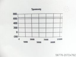 Heidenhain UM 113 ID 325 002-03 SN15213487 generalüberholt mit 3 Mon. Gewährl.