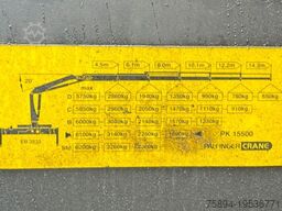 MAN TGA 26.400 * KIPPER 6,00m + PK 15500 * 6x4 * TOP