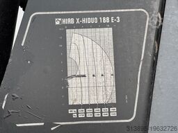 Scania P360 6x2, HIAB 188 E-3, SEMAT Evolupac