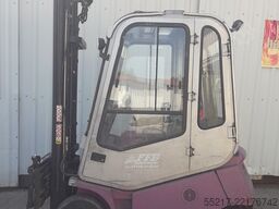 BT CESAB C4E250U