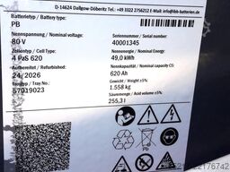 BT CESAB C4E250U