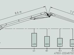 Baljer & Zembrod RSTW ESX I
