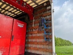 WATERKRACHT LL 30-150 Stoomcleaner / Hogedrukreinigers / Highpressure cleaner 2 stuks compleet