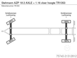 Stehmann AZP 18 2 AXLE + 1.16 vloer hoogte