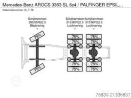 Mercedes-Benz AROCS 3363 SL 6x4 / PALFINGER EPSILON CRANE/KRA...